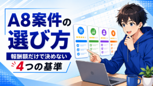 A8.netの案件選びを効率化する4つの基準